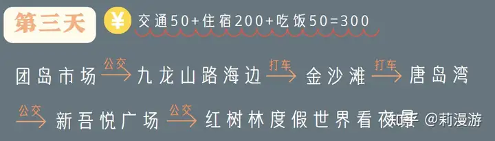 【转】第一次去青岛必看的旅游指南