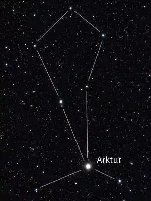 天文星座知识汇总