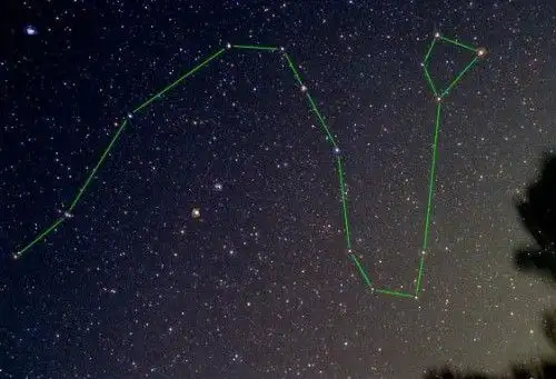 天文星座知识汇总
