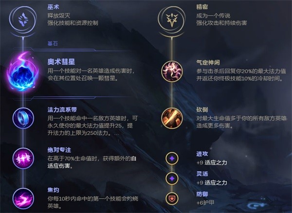悠米的正确打开方式 Crisp无闪现保护队友