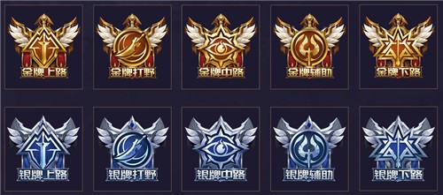 团结协作,五大明星共同诠释《王者荣耀》团战精神