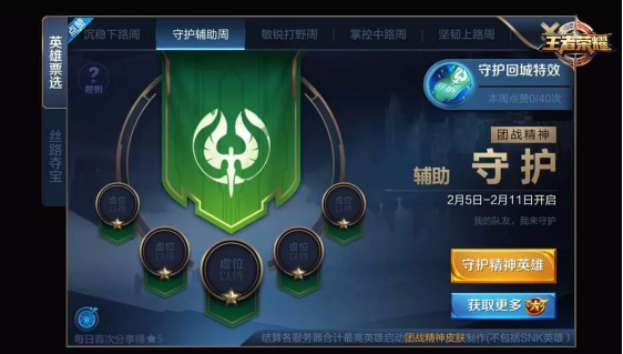 团战精神专属皮肤花落谁家?2017大数据回顾