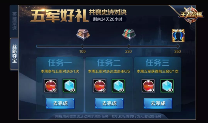 团战精神专属皮肤花落谁家?2017大数据回顾