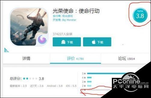 腾讯光荣使命APP store跟安卓评分仅3.3 玩家纷纷吐槽