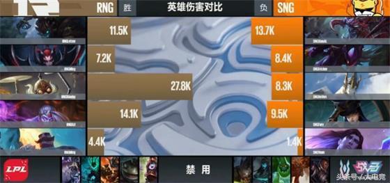 LOL:小虎一手狂野飞机,RNG 2-0炸翻SNG!