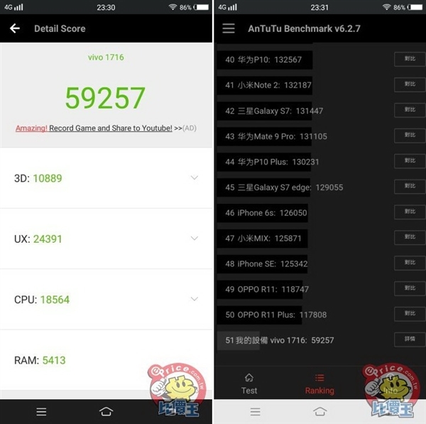84.4%屏占比!vivo携全面屏V7+进军台湾:握感上佳