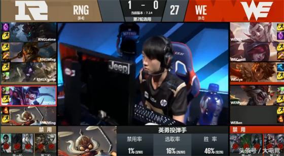 LOL:RNG对阵WE!UZI祭出本命英雄VN!2-0轻松吊打WE!