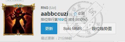 LOL走A怪这么强他的套路是否可以复制?Uzi尝试了以后发现效果不错!