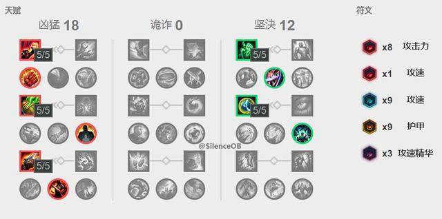 LOL走A怪韩服狂拿五杀吊打最强王者!韩服第一的水平绝不是盖的!