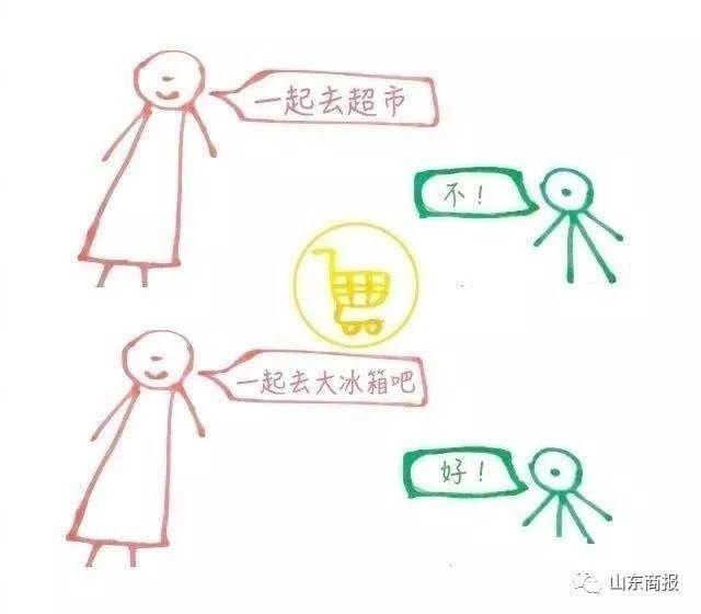 一张图片炸出一堆被爸妈套路的小伙伴