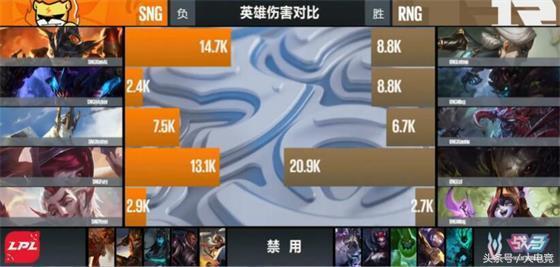 LOL:小虎一手狂野飞机,RNG 2-0炸翻SNG!