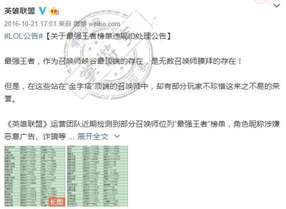 LOL电一王者前八位全被收买?为代练工作室打广告!
