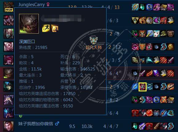 LOL走A怪这么强他的套路是否可以复制?Uzi尝试了以后发现效果不错!