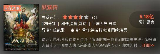 《妖猫传》没说的贵妃之死?被这部纪录片说透了!