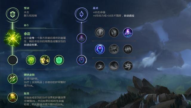LOL:国服第一女扎克竟被称为“翔少女”!她如何打爆无数瞎子?