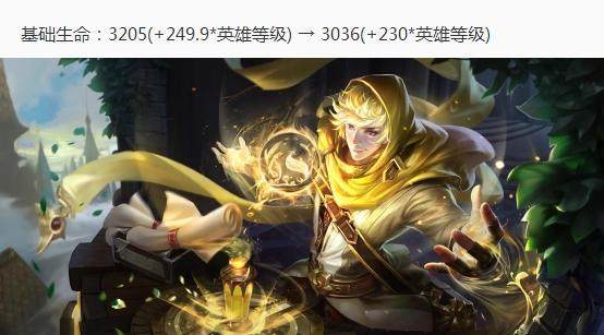 王者荣耀体验服:五位英雄调整,王昭君大招半重做,RMB英雄削弱