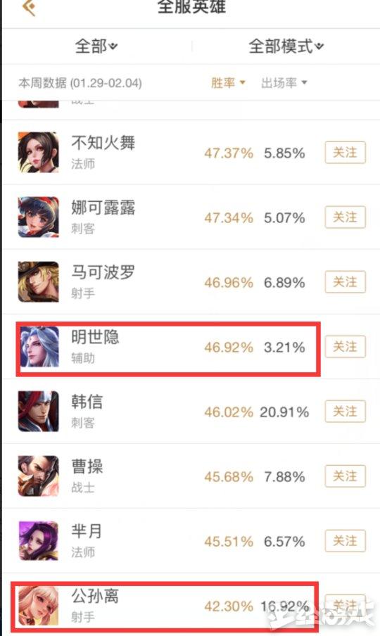 说好王者荣耀S10是射手的春天,战士都强成这样,射手还有活路?