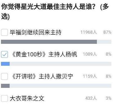 杨幂旗下艺人责怪杨幂没有捧红她,另谋出路,杨幂:你还要我怎样 |网友评论醉了