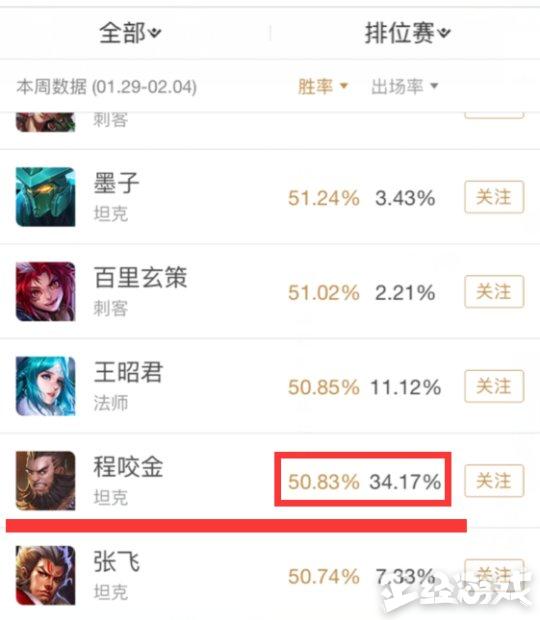 说好王者荣耀S10是射手的春天,战士都强成这样,射手还有活路?