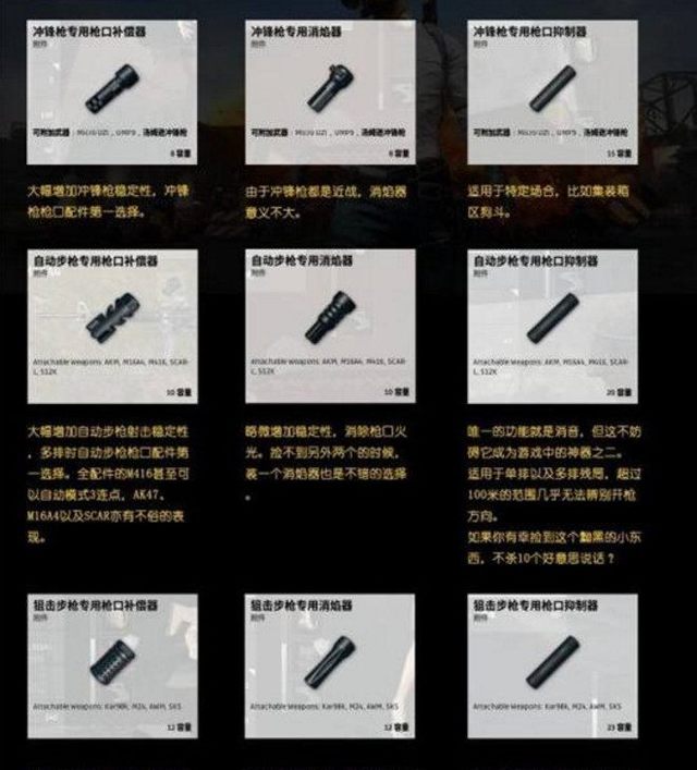 绝地求生没用的东西不要多捡,照你这样看啥捡啥,8级包都不够用