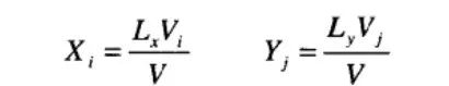 如何在寒冷的冬季,不摘手套玩手机?