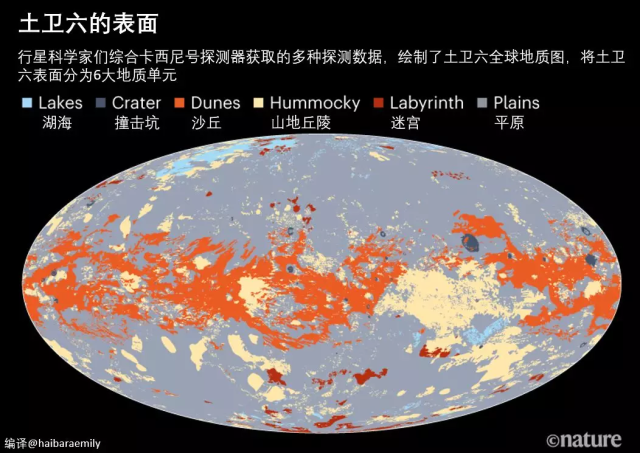 灭霸老家——泰坦长啥样?首张土卫六全球地质图揭秘