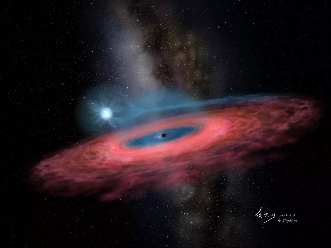 中国天文学家发现迄今最大恒星级黑洞!质量相当于70个太阳
