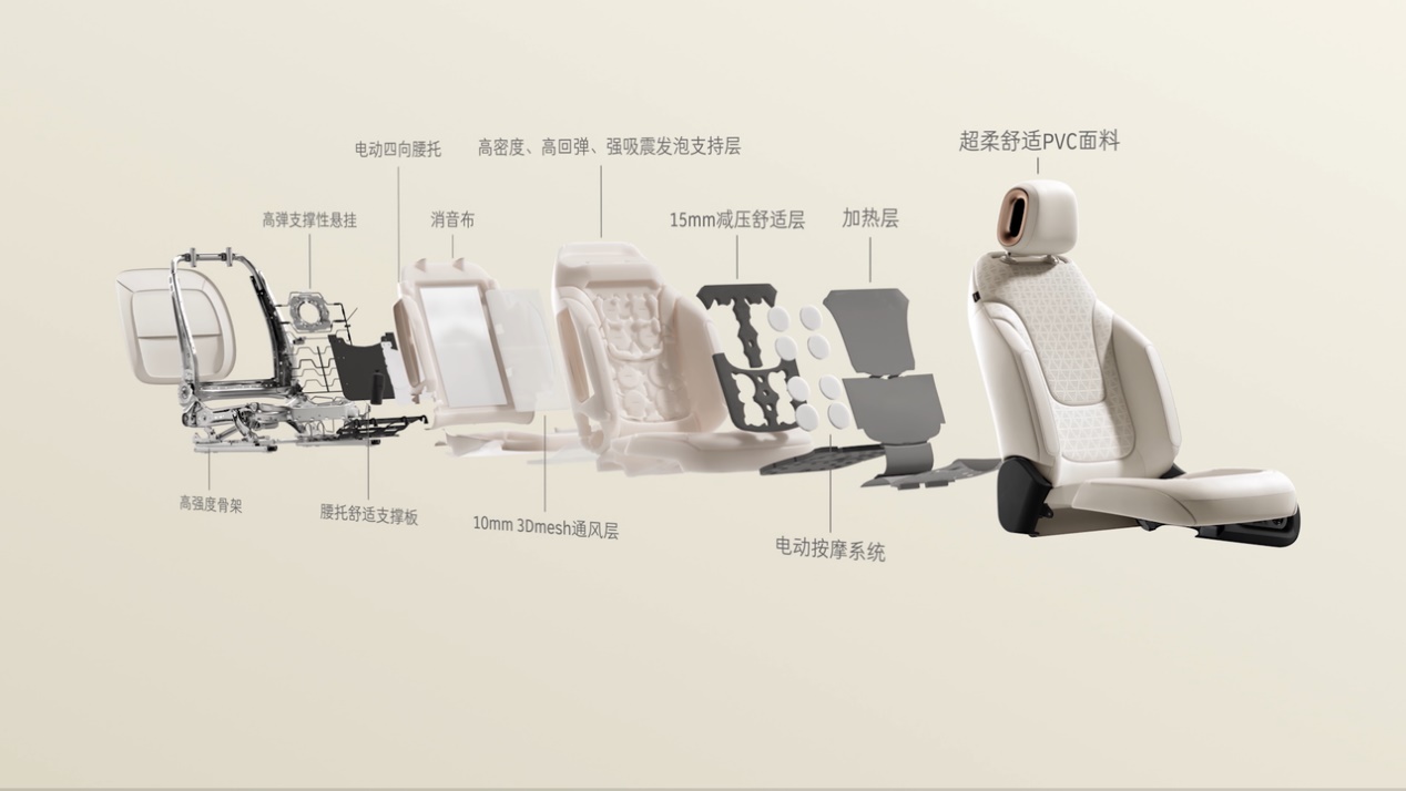 【萌喵】【转】全新一代smart精灵1号上市 限时权益价14.99万元起